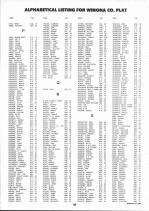 Landowners Index 003, Winona County 1992